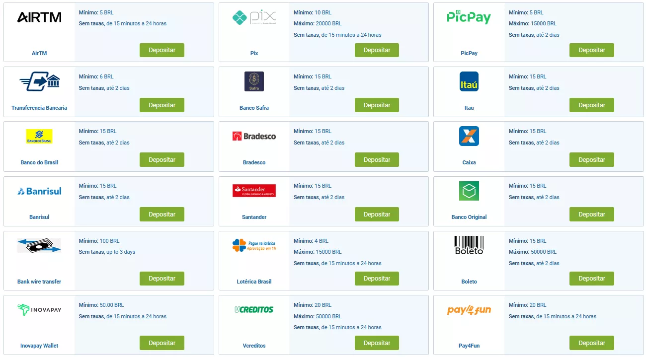 Métodos de pagamento do cassino
